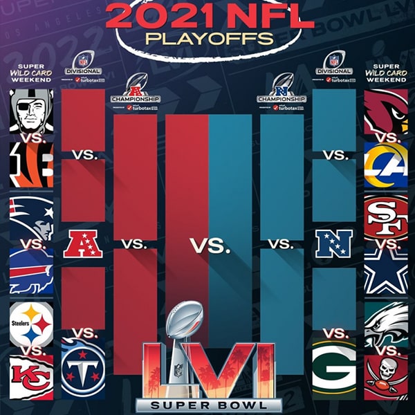 Divisional Round
